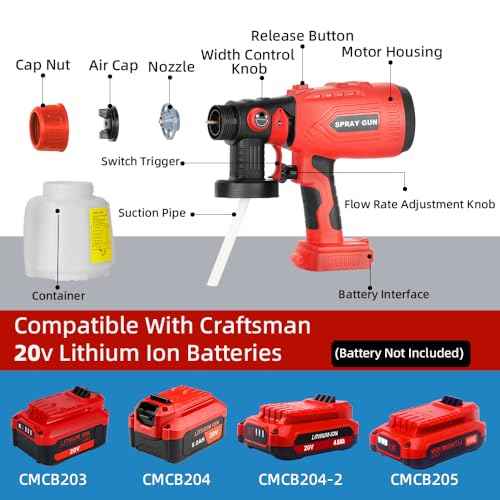 Paint Sprayer for Craftsman 20V Lithium-Ion Batteries, Cordless Spray Paint Gun with 200W High Power Motor and Copper Nozzle, HVLP Paint Sprayer for House Painting(Battery Not Included)