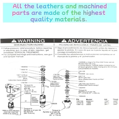 244194 Pump Repair Packing kit Kit for Graco Airless Paint Sprayer 295 390 395 490 495 595 3400 Aftermarket