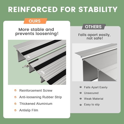 5" Rise Door Threshold Ramp with Updated Fixable Screws, Stable Portable Wheelchair Ramp for Home Steps, Aluminum Door Entry Ramps for Scooters, Power Chairs, Walkers, 800LBS Load Capacity