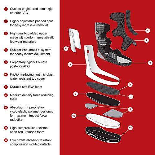Protective Boot for Foot Wounds Designed to Offload Pressure and Help Diabetic Foot Ulcers Heal Faster (X-Large)