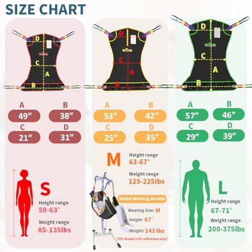 Universal Full Body Patient Lift Sling, Mesh Fabric Patient Sling Transfer and Bathing aids, 500lb Weight Capacity (Medium-Black)