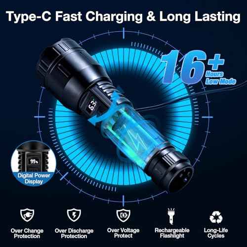 Flashlights High Lumens Rechargeable 2 Packs, 990,000L Handheld Tactical LED Strong Flash Light, Battery Powered Super Bright Flashlight with USB C, 3 Modes, Zoomable, USB Output for Home, Emergency