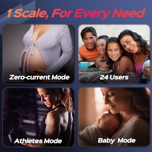 Scale for Body Weight and Fat, Lepulse 3.35" Color TFT Display Scale with Bmi Body Fat Muscle Mass, Smart Body Fat Scale with 22 Body Composition Metrics BMI Heart Rate, Bathroom Digital Scale 400lbs