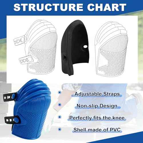 Soulchen 2 Pairs Construction Knee Pads for Men Women Heavy Duty Support Knee Pads for Work with Flexible Plastic and Thick Foam Cushion Adjustable Thigh and Shin Straps for Roofing Flooring Gardening