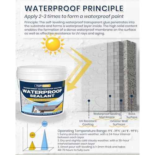 Transparent Waterproof Coating, TUFINEIN 1.32 Gallon Invisible Waterproof Agent Indoor & Outdoor Sealant Water-Based Clear Sealant Roofs, Walls, Garden, Terraces