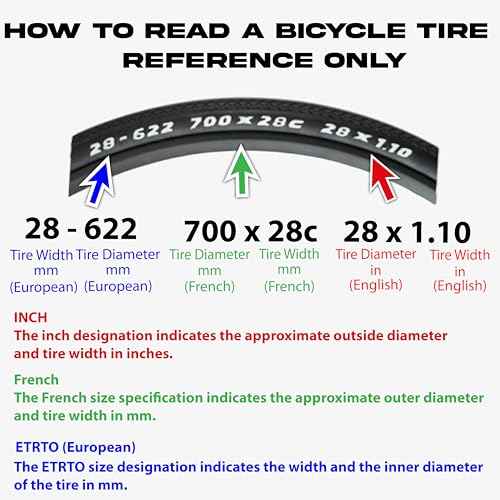 Pirelli Cinturato Gravel RC 40-622 (700 x 40c) Gravel Bike Tire - Gravel Racing Specific Design for Pro-Level Performance - Higher Speeds - Enhanced Lateral Grip