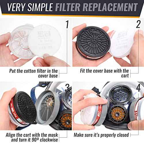 Replaceable Filter Cartridges Set - P-A-1 LDY3 Dual Respirator Filters - Fits Full Face Masks 80mm - 4 Carbon Filter Cartridges, 4 Cotton Filters, 4 Filter Covers. (4 Sets)