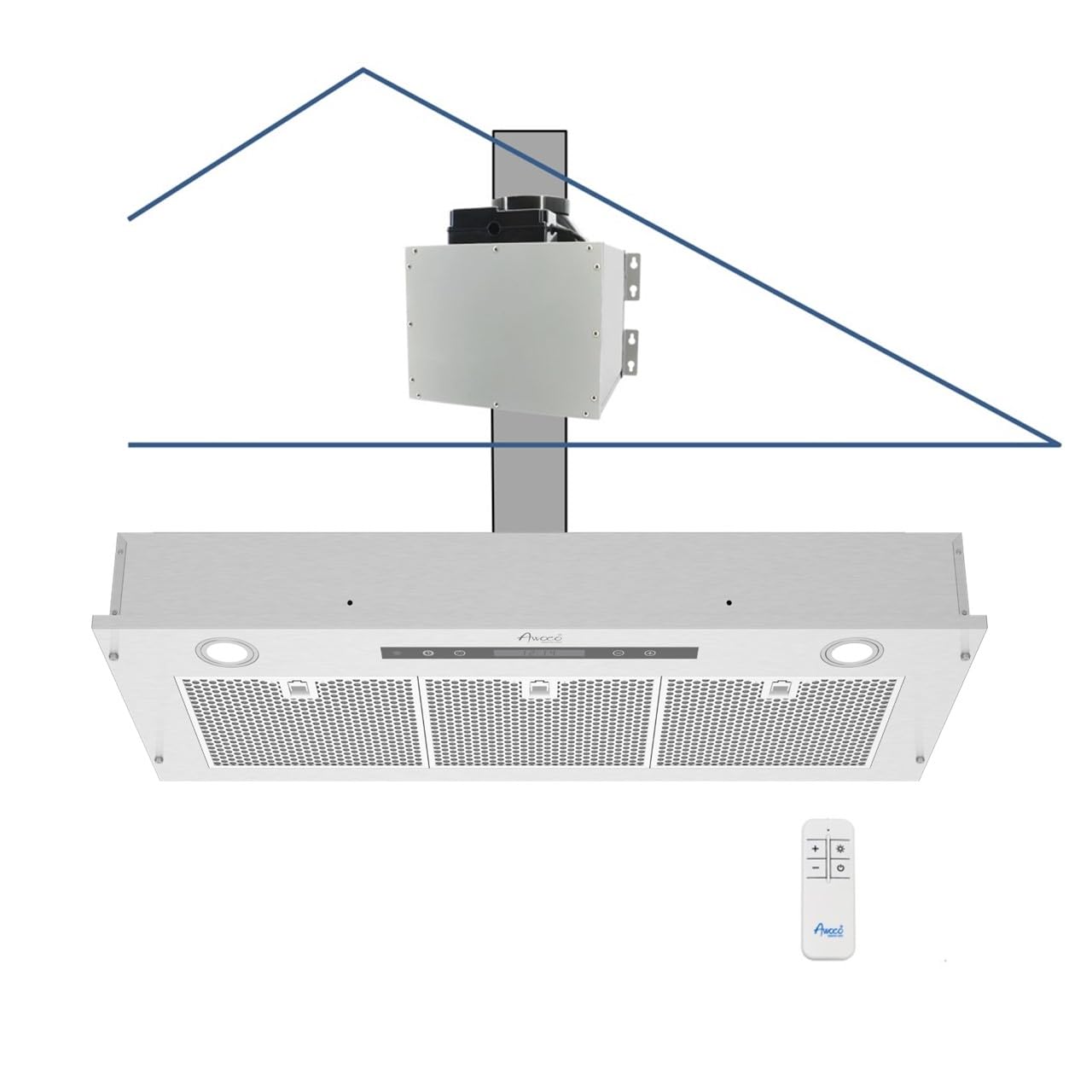Awoco 14-1/2”D Super Quiet Split Insert Ceiling Mount Stainless Steel Range Hood, 4-Speed, 1000 CFM, LED Lights, Mesh Filters with 8” Blower & Remote Control (36"W 8" Vent)