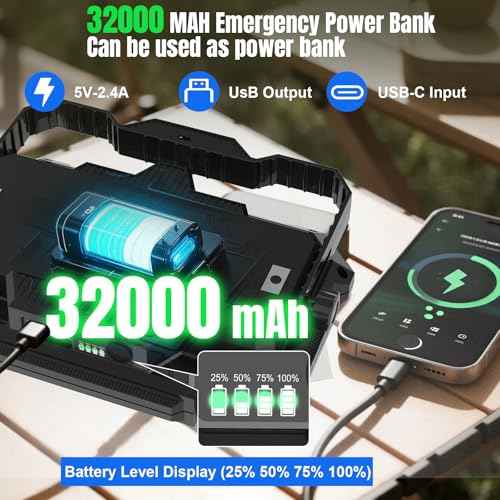 400W 32000MAh Rechargeable Work Light, 206 LED 32000LM Portable Flood Light with Stand£¦infinitely dimmable function, IP66 Waterproof 4 Modes LED Job Site Lighting Flashlights for Mechanic Car Repair