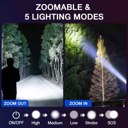 RECHOO 8 Pack LED Flashlight, Bright Powerful Flash Light with 5 Lighting Modes, Small Zoomable Tactical Flashlights High Lumens, Waterproof EDC Flashlights for Home, Camping, Emergency - S1500
