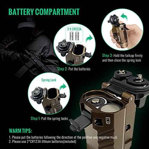 Gmconn 1200 Lumens Rail Mounted Compact Pistol Light LED Strobe Tactical Gun Flashlight Weaponlight for Picatinny MIL-STD-1913 and Glock Pistol Weapon Light with 2 x CR123A Lithium Batteries