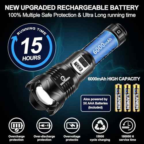 Esgreen Super Bright Rechargeable Flashlights High Brightness 3000 Lumens, Powerful Long Range LED Strong Big Flash Lights, Long Lasting USB C, LCD Digital Display, 5 Modes, Double Switches