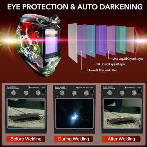 TRQWH Welding Helmet Auto Darkening Large Viewing True Color Solar Powered Welding Mask with 4 Arc Sensor Adjustable Wide Shade Range 4~5-8/9-13 Welder Mask with Grinding