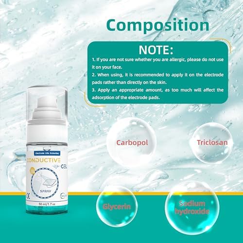 Conductive Gel for TENS Unit Pads, Electrode Gel Extend The Life and Increase Adhesion of Electrodes for Your TENS/EMS Units, Muscle Stimulator (White / 50ml-4)