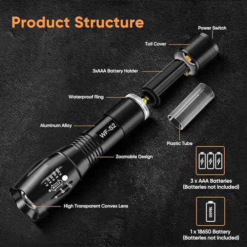 WINDFIRE Green Light LED Flashlight Super Bright Zoomable Waterproof Outdoor Tactical Hunting Flashlight Set with Pressure Switch, Picatiny Mount for Hog Coyote Varmint Hunter