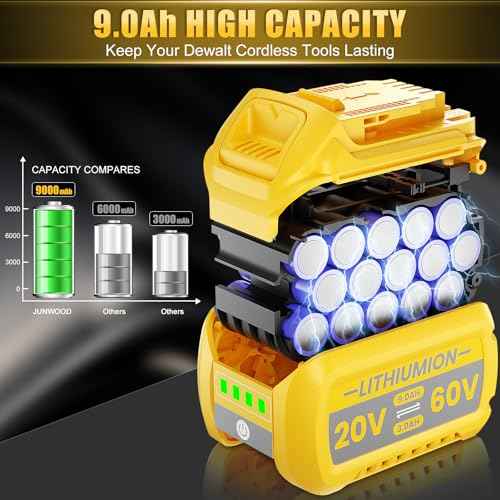 1Pack 9.0Ah Replacement for Dewalt 20V 60V Flexvolt Max Battery Compatible with DCB609 DCB606 DCB612 DCB200 DCB201 DCB203 DCB204 DCB206 DCB207 DCB209
