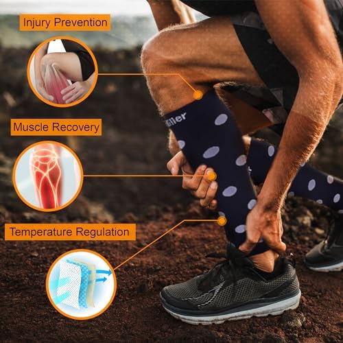 Doc Miller Calf Compression Sleeve – Footless Socks for Women & Men, 20-30mmHg, Shin Splint & Leg Cramp Support, Varicose Veins, Knee High, 1 Pair, Polka Dot