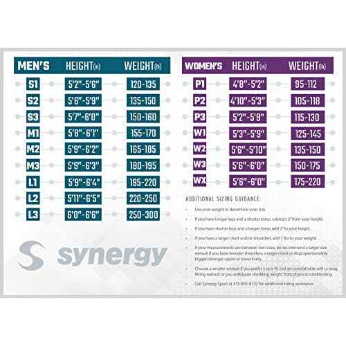 Synergy Triathlon Wetsuit 3/2mm - Volution Sleeveless Quick John Smoothskin Neoprene for Open Water Swimming