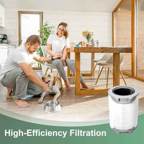 LV-H134 Replacement Filter,Compatible With LEVOIT LV-H134 Air Purifier,3-in-1 True High-Efficiency Activated Carbon LV-H134-RF Filter Replacement-1PACK