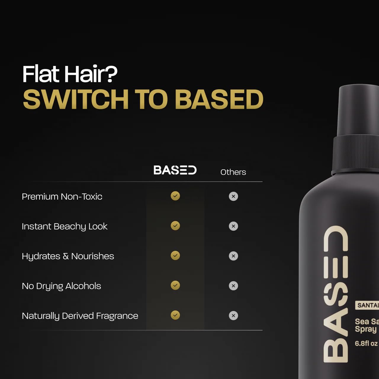 BASED Sea Salt Spray, Natural Finish Sea Salt Spray for Hair, Volume & Texture, Infused with Kelp & Vitamin B5, Light & Non-Greasy, Paraben Free, No Drying Alcohols, 6.8 oz (Pack of 2)"