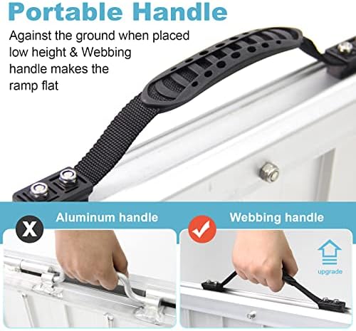 Ruedamann 3 FT Portable Wheelchair Ramp, Sturdy Non-Slip Aluminum Wheelchair Ramp with Upgraded Hinge, Aluminum Folding Ramp for Doorways, Ramp for Wheelchairs, Scooters, Steps, Stairs, Pets