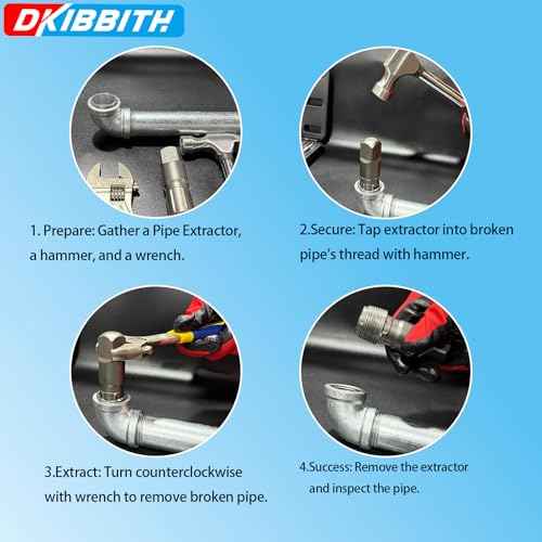 Pipe Extractor Set, 9-Piece Heavy Duty Steel Broken Pipe Extractors for Removing Damaged Threaded Pipes & Fittings from 1/8" to 1", with Durable Storage Case, Ideal Tools for Plumbers Mechanics DIY