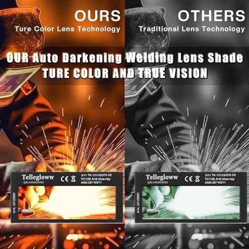 (Shade 11) 3 Set 2" x 4 1/4" Gold Auto Darkening Welding Lens 2x4 1/4, Solar Energy Welding Lens, 2x4 1/4 Replacement for Standard Hoods and Helmets