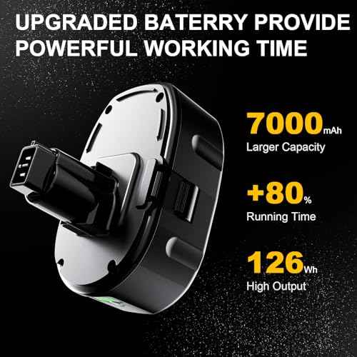 7.0Ah Replacement for Dewalt 18V Battery DC9096 DC9098 DC9099 DW9095 Lithium Battery, Compatible with Dewalt 18 Volt Cordless Power Tools & Charger