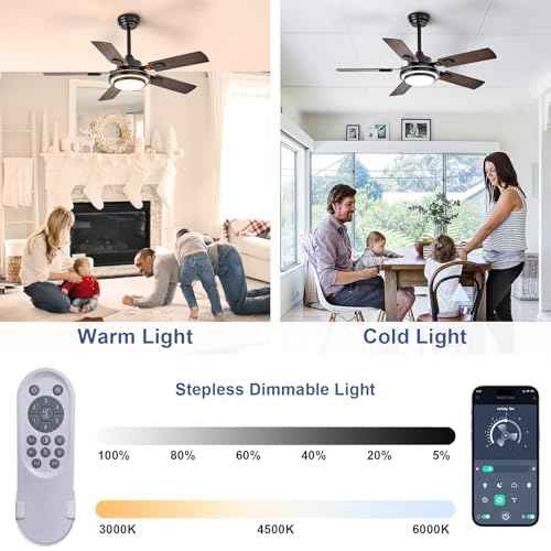 Depuley 42-Inch Ceiling Fan with Light: Walnut Ceiling Fans with 5 Blades Dual Finish Reversible - Farmhouse Ceiling Fan with Remote Control for Living Room Outdoor Patios