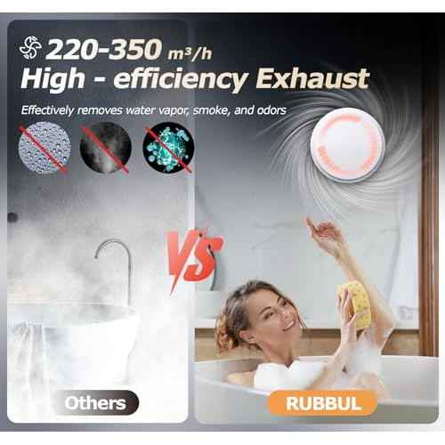 6 inch Bathroom Exhaust Fan with Remote 2 Way 6 Speed Upgraded Powerful Low Noise Vent Fan 3000RPM DC Motor Energy Saving Household Ventilation Fans for Attic Basement Garage Washroom VP206A29