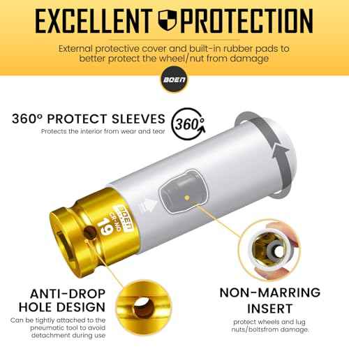 BOEN 1/2" Drive Impact Lug Nut Socket Set, 5 Pieces Non-Marring Thin Wall Wheel Protector Nut Socket, Metric (15 17 19 21 22) mm, Chrome Molybdenum Steel, 6 Point Design and Color Electroplate Finish