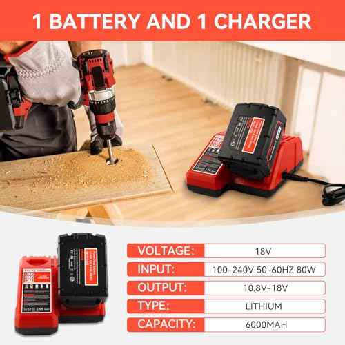 18V 6.0Ah Replacement for Milwaukee M18 Battery and 48-11-1840 Charger Combo (Not Made in Milwaukee)