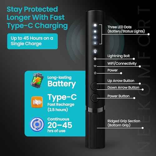 Hidden Camera Detectors and GPS Tracker Detector with RF Signal Scanner, Advanced Hidden Bug and Camera Finder, Anti Spy Bug Detector and GPS Detector for Home, Office, Car, Hotel, and Travel Security