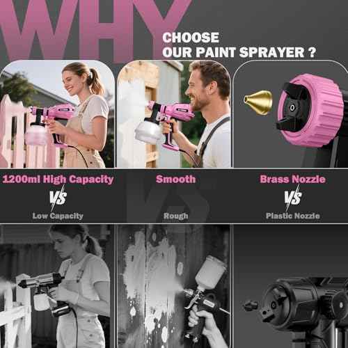 Electric HVLP Paint Sprayer Gun for House Painting/Furniture/Interior, Dual-Gun 700W Handheld Stain Sprayer with 8 Nozzles & Quick-Clean System ? Perfect for Cabinet, Door, DIY, Lightweight