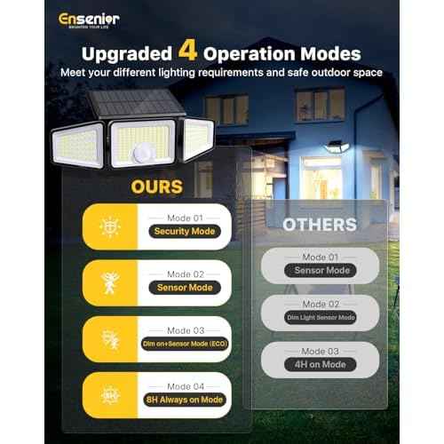 Ensenior Motion Sensor Outdoor Lights, 220 LED IP65 Waterproof Solar Security Light with Remote Control, 3 Heads Solar Flood Light Outdoor with 4 Modes, 270¡Æ Wide Angle Motion Light for Outside -4Pack