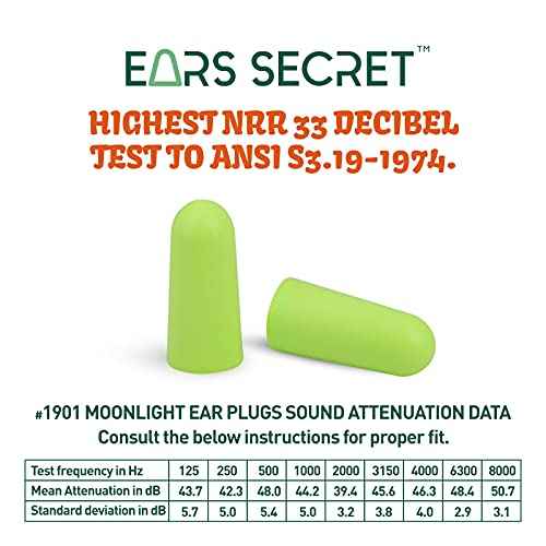 EARS SECRET Foam Ear Plugs for Sleeping, 100+3Pairs Earplugs 38dB Comfortable Ear Plugs for Sleeping Noise Cancelling, Travel, Snoring, Concert, Loud Noise, Shooting, Studying and Work