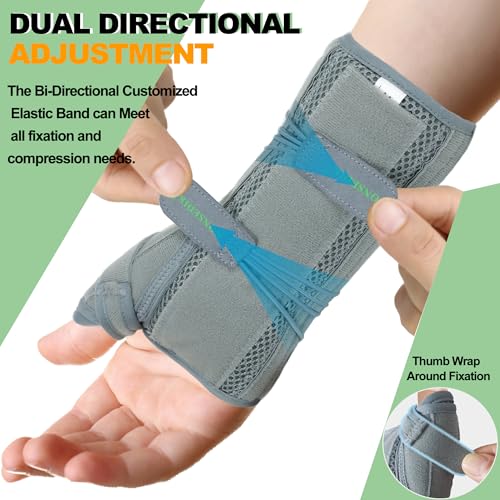 Wrist Brace With Thumb Support for Dequervains Tendonitis,Thumb Brace for Carpal Tunnel, Wrist ganglion cyst, Arthritis Pain Relief,Thumb Spica Splint for night rest(Right Hands,Large)