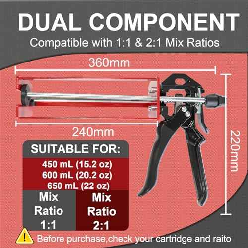 Epoxy Gun Dual Cartridge Applicator 450mL/600mL/650mL, Manual 1:1 & 2:1 Ratio, High-Thrust 2-Part Adhesive Dispenser for Epoxy, Urethane, Acrylic, Panel Bonding & Plastic Repair, Red