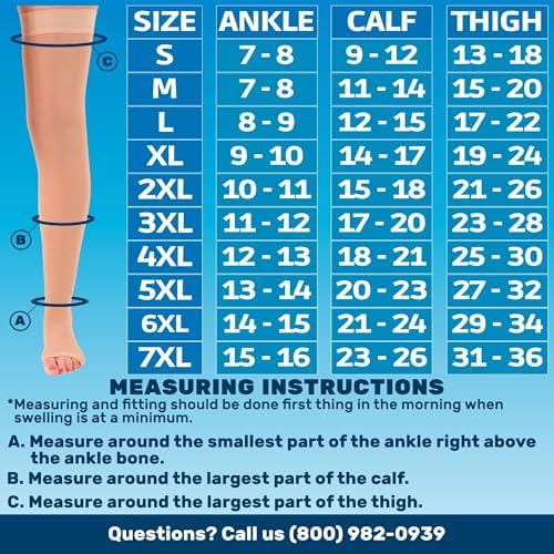 ABSOLUTE SUPPORT Compression Thigh High Stockings 20-30mmHg for Swelling, Silicone Border & Open Toe Socks for Women & Men, A213SW