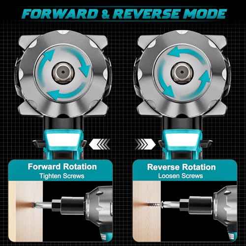 Cordless Impact Wrench 1/2 inch for Makita 18V Battery, 900Ft-lbs Brushless Electric Power Impact Driver Gun Tool, 2100RPM High Torque Impact Wrench with LED Work Light (Tool Only)