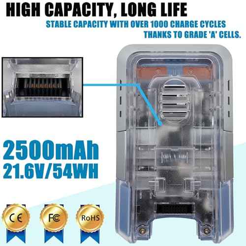 A11 54Wh Battery Compatible with Tineco A11 Hero, A11 Hero EX, A11 Tango, A11 Pet, A11 Pet Ex Cordless Vacuum Cleaner£¨NOT Tineco PWRHERO 11 Battery£©