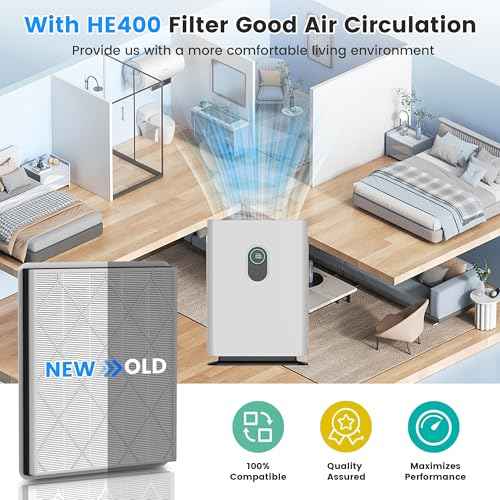 2 Pack HE400 HE401 Replacement Filter For Shark Air Purifier 4 Model HE400 HE401 HE402 HE405 UA415, True HEPA Filter, Replace Part #HE4FKPET