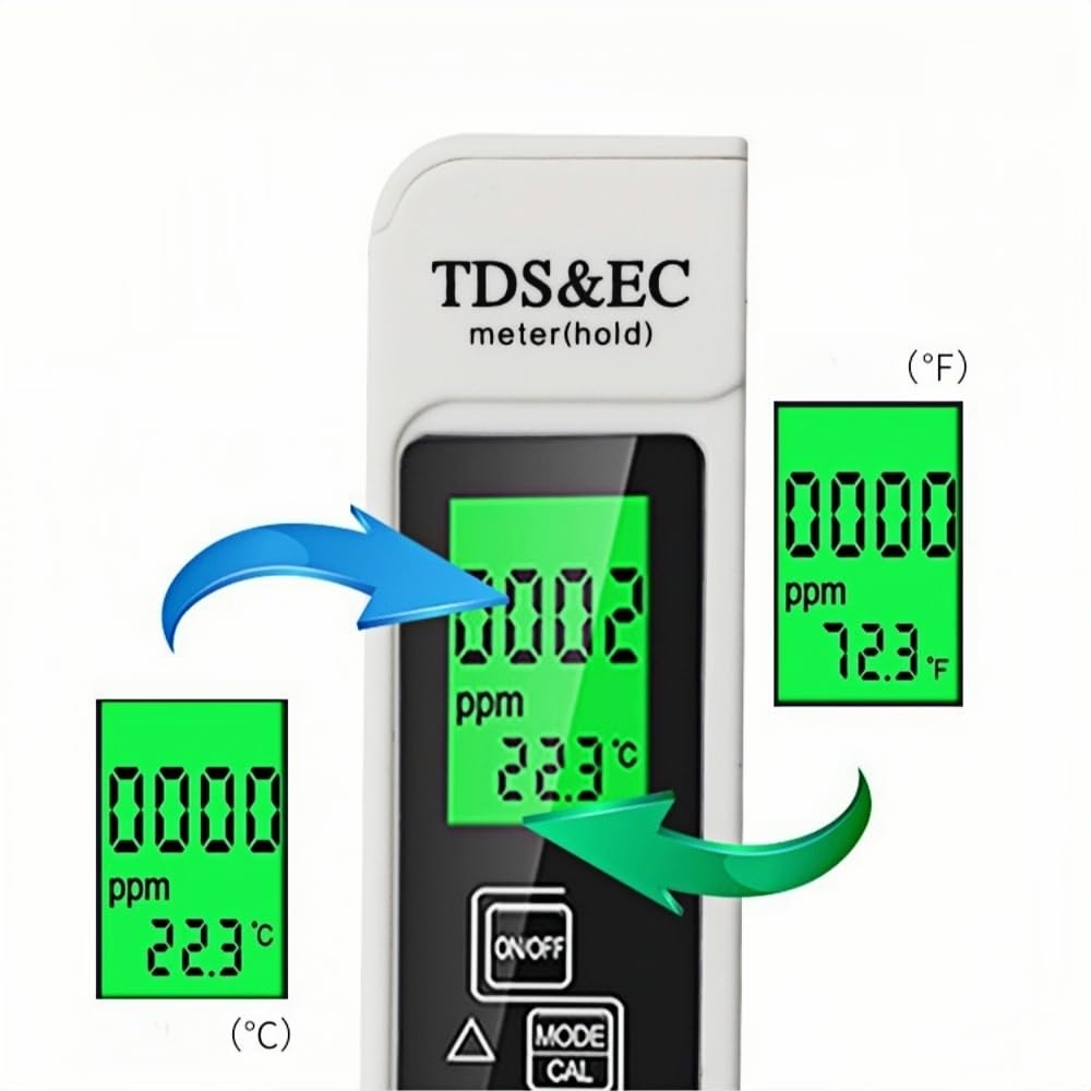 4 in 1 TDS Meter Digital Water Tester for Drinking Water, All New 2025 Portable Water Quality Tester with EC Temp Color Display, PPM Meter Water Tester for Aquarium Hydroponics Tap Water (White)