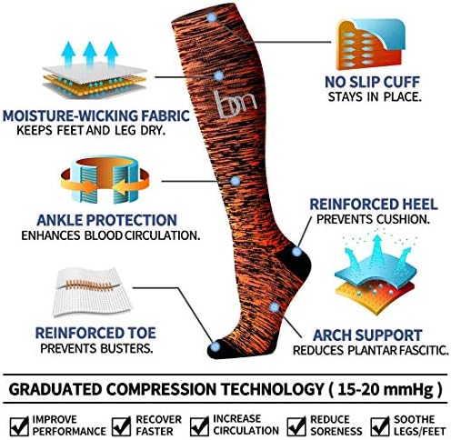 BIQU Compression Socks for Women and Men Circulation-Best Support for Running, Athletic, Nursing, Travel
