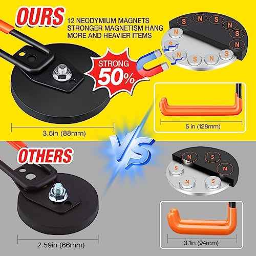 2Pcs Large Strong Magnetic Hooks for Hanging Heavy Duty, 3.5in Neodymium Magnet Storage Utility Hooks, Steel Long Magnetic Holder/Hanger Hook Organizer for Hanging Garage/Garden/Power Tools