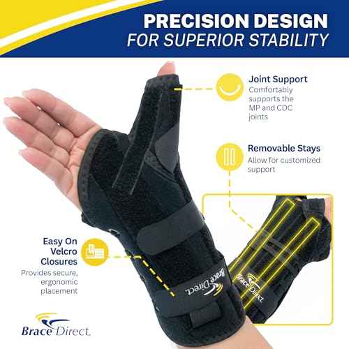 Brace Direct Wrist Brace & Thumb Spica Splint - Support for Carpal Tunnel, Arthritis, Tendonitis, Gamekeeper's Thumb, Post-Cast Recovery and De Quervain's (Right - One Size Fits All)