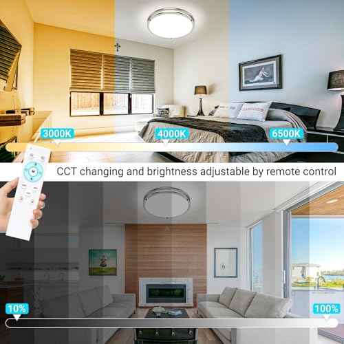 libtit 16Inch Flush Mount Ceiling Lights with Remote, 36W Dimmable LED Ceiling Light 3000K-6500K Adjustable, Large & Bright Brushed Nickel Light Fixture for Kitchen Bedroom LivingRoom -1Pack
