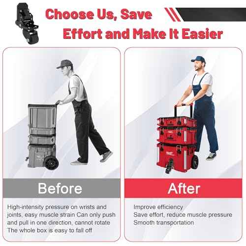 Upgraded Heavy Duty Steel Construction Front Wheels Packout Caster Wheel Kit, Compatible with Milwaukee Packout Rolling Tool Box Accessories for Enhanced Mobility- 200 Lbs Capacity