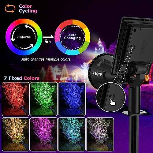 Solar Spotlights Outdoor Color Changing, 180¡ÆAdjustable Flag Pole Lights, IP67 Garden Lights Solar Powered Waterproof, Wall Lights for Garden Pool Area Pond, Landscape Solar Light for Yard