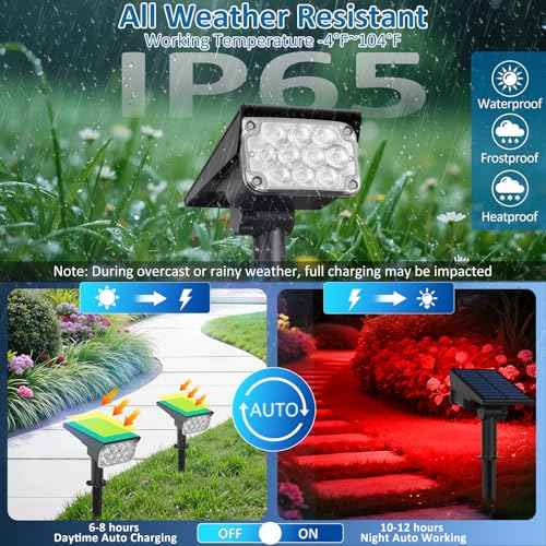 T-SUNUS Christmas Red Solar Lights for Outside IP65 Waterproof Auto On/Off Adjustable Landscape Spot Lighting Garden Spotlight Outdoor Tree Pathway Yard Driveway Wall Patio Lawn Flag Halloween 4 Pack